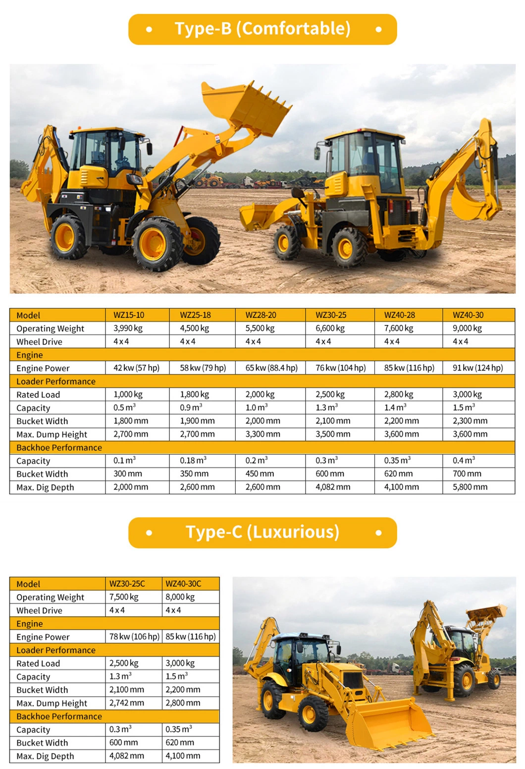 China Manufacturer 4X4 Small Mini Excavator Backhoe Loader for Sale